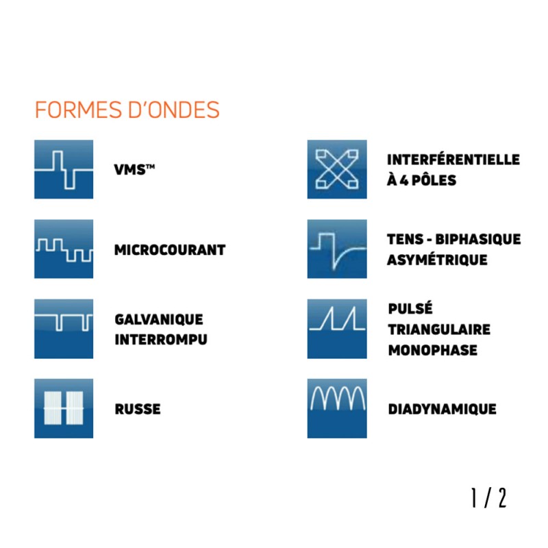 Combo Intelect Transport 2 électrothérapie & ultrasons - Chattanooga