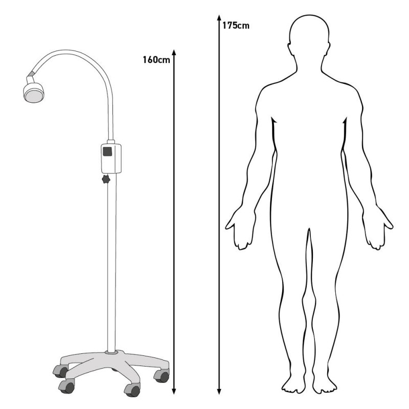 Lampe LED 6W Pour Petite Chirurgie