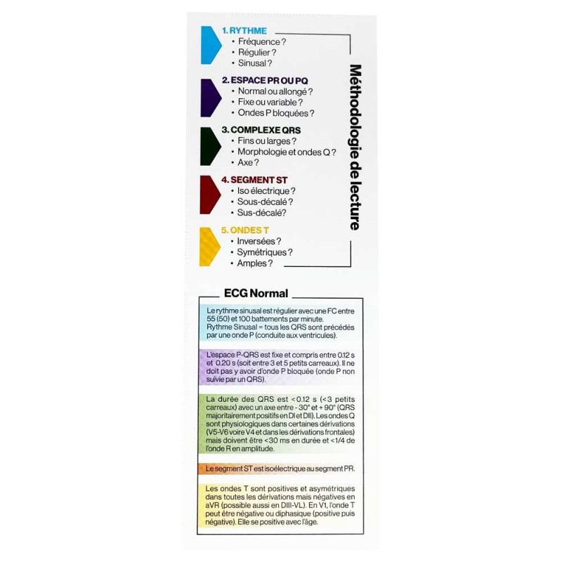 Stéthoscope 3M™ Littmann® Classic III™