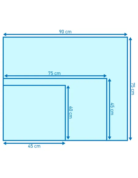 Champs de soins simples stériles