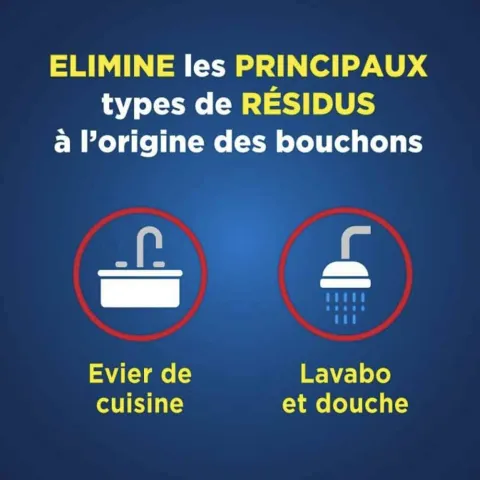 DEBOUCHEUR GEL EPAIS SOUDE + JAVEL - 1,5?L - OURAGAN