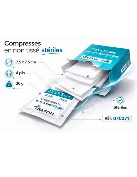 Compresses Stériles Non Tissées RAFFIN - Soin et Hygiène | LD Medical