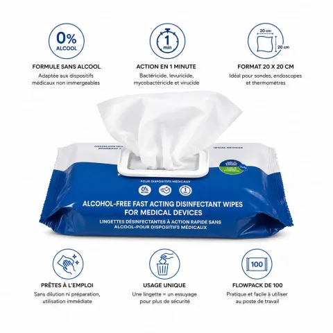 Lingettes désinfectantes sans alcool flowback Wancare caractéristiques