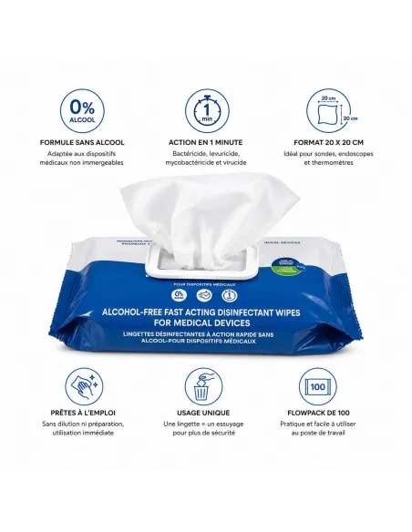 Lingettes désinfectantes sans alcool flowback Wancare caractéristiques