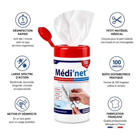 Lingettes désinfectantes Medi'net caractéristiques