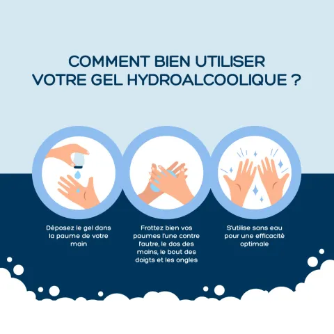 Gel hydroalcoolique mains 5 L MÉDICLINIC sans rinçage