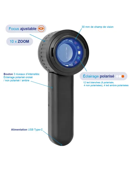 PACK DERMA MED30 NOIR + LAMPE DE WOOD