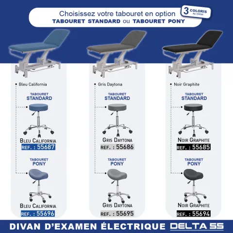 Divan d'examen Delta 55 électrique MEDICLINIC pack 2 plans