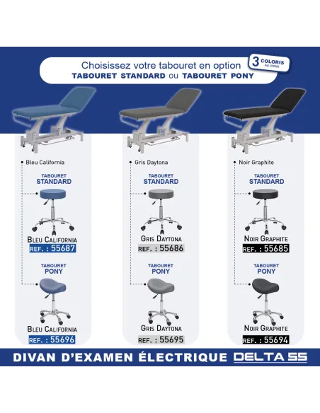 Divan d'examen Delta 55 électrique MEDICLINIC pack 2 plans