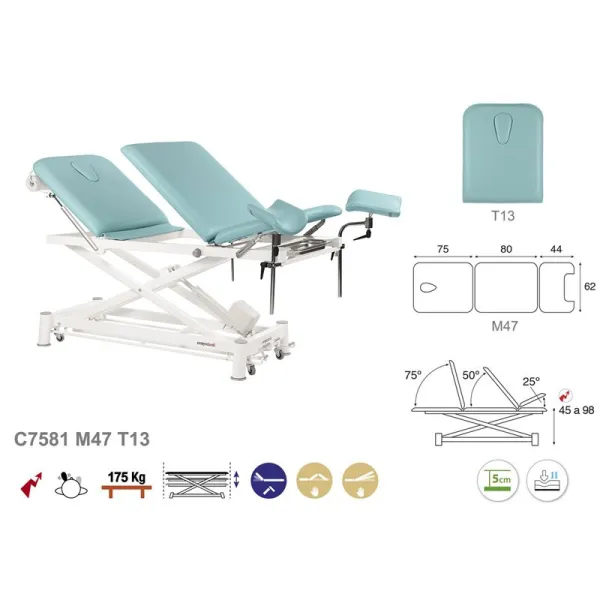 TABLE ÉLECTRIQUE CISEAUX BLANC SPÉCIALITÉS ECOPOSTURAL