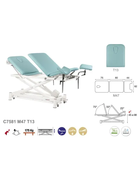TABLE ÉLECTRIQUE CISEAUX BLANC SPÉCIALITÉS ECOPOSTURAL