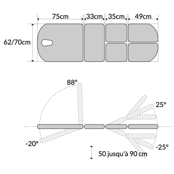 TABLE ÉLECTRIQUE 6 PLANS JAMBIERES INDEPENDANTES