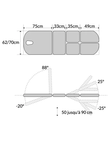 TABLE HYDRAULIQUE 6 PLANS JAMBIERES INDEPENDANTES
