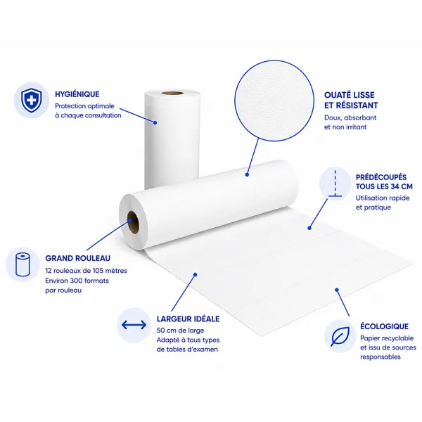 Draps d'examen prédécoupés M'Roll 50x35 cm 12 rouleaux