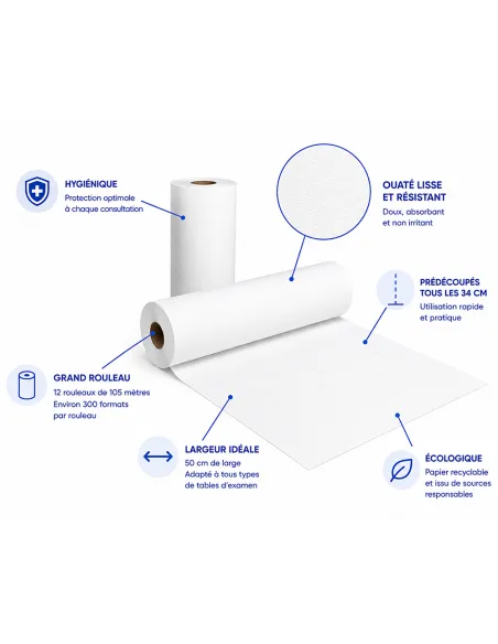 Draps d'examen prédécoupés M'Roll 50x35 cm 12 rouleaux