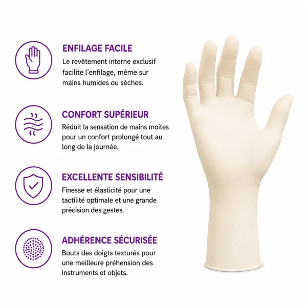 Gants latex sans poudre Micro-Touch Ansell 100 unités