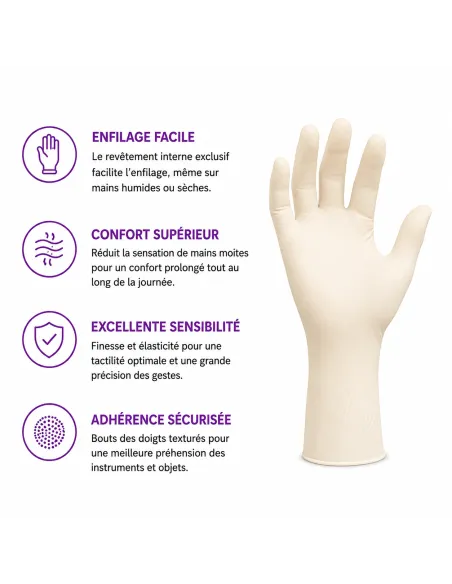 Gants latex sans poudre Micro-Touch Ansell 100 unités