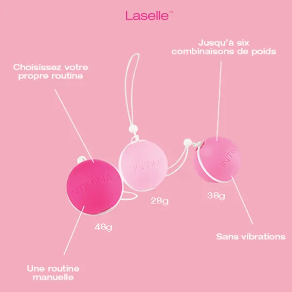 Intimina Kit Perles d'Exercices pour le Périnée - Renforcez votre Santé Intime | LD Medical