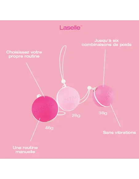 Intimina Kit Perles d'Exercices pour le Périnée - Renforcez votre Santé Intime | LD Medical