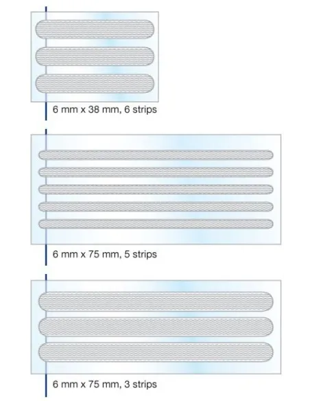 Sutures adhésives Leukosan Strip