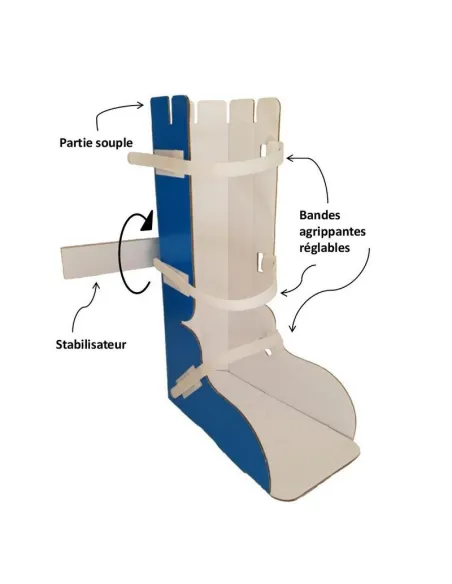 Attelle de pied et cheville à usage unique pour adultes HEXOR