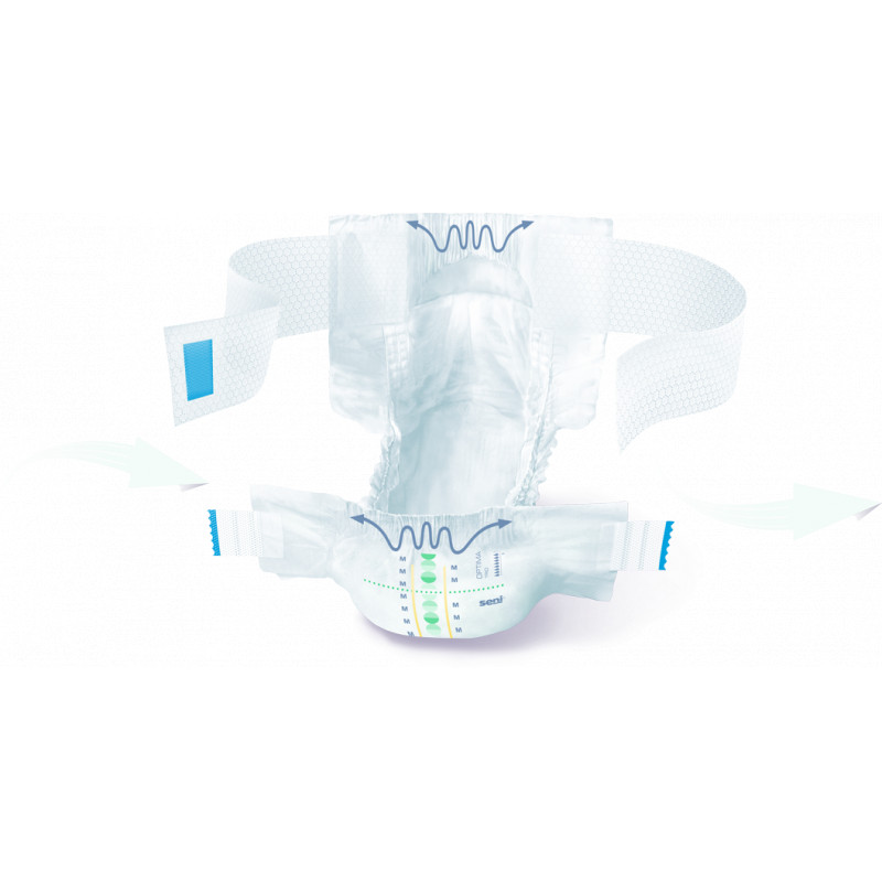 Couches pour adulte Séni Optima Pro