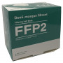 Masques de protection individuelle FFP2 (boite de 25)