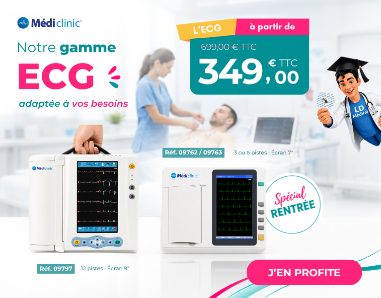 ECG