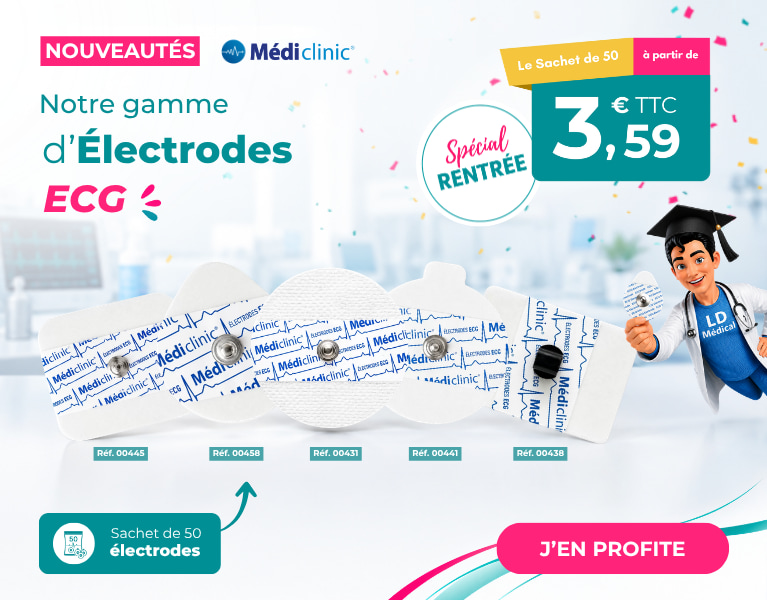 Électrodes