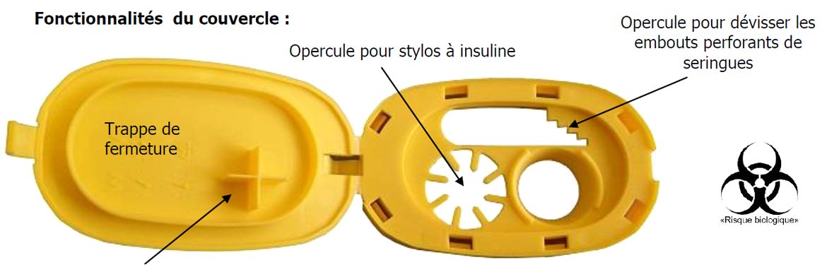 Collecteur aiguilles Boite DASRI styl'eco