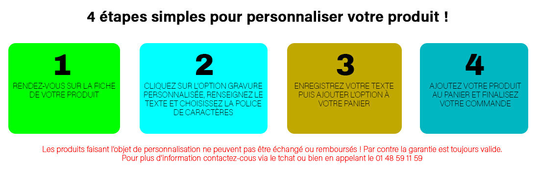 Étapes de commandes pour un produits personnalisé LD Médical