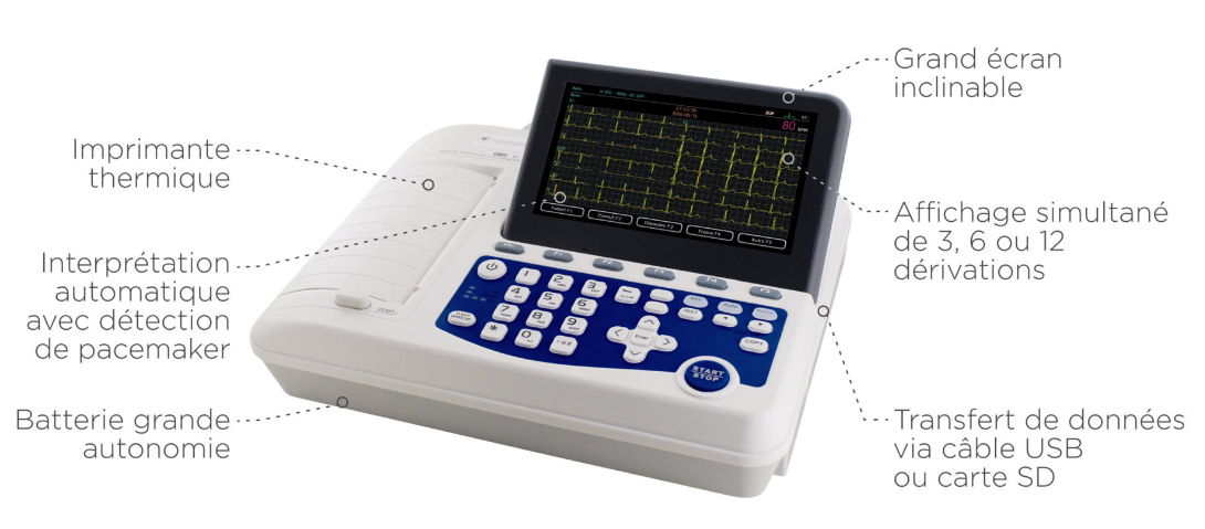 Description de l'ECG Spengler Cardiomate