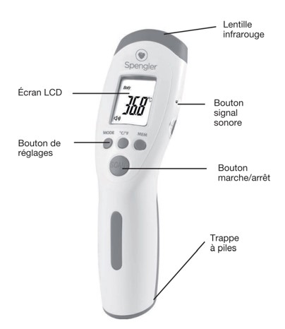 Thermomètre médical pour enfant et bébé