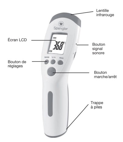 Thermometre medical Frontal Infrarouge médicale Thermometre sans Contact  pour personne (Adulte Enfant bébé) et surface d