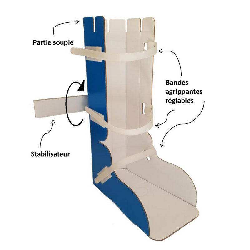 Attelle orthese pour pied et cheville