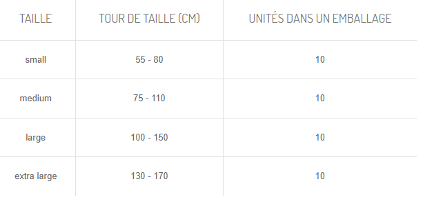 Tailles des couches pour adultes Super Seni Trio