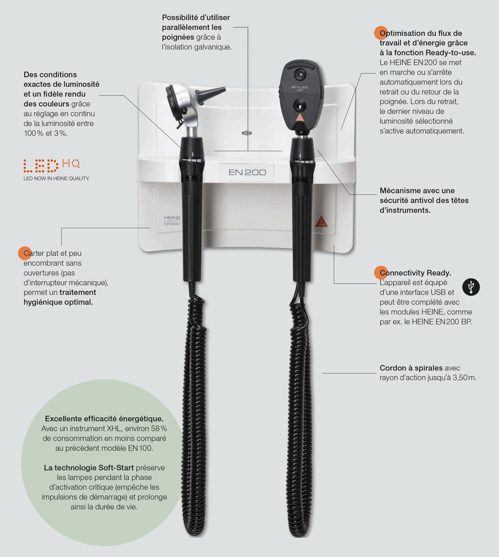 Détail de l'otoscope et ophtalmoscope EN200