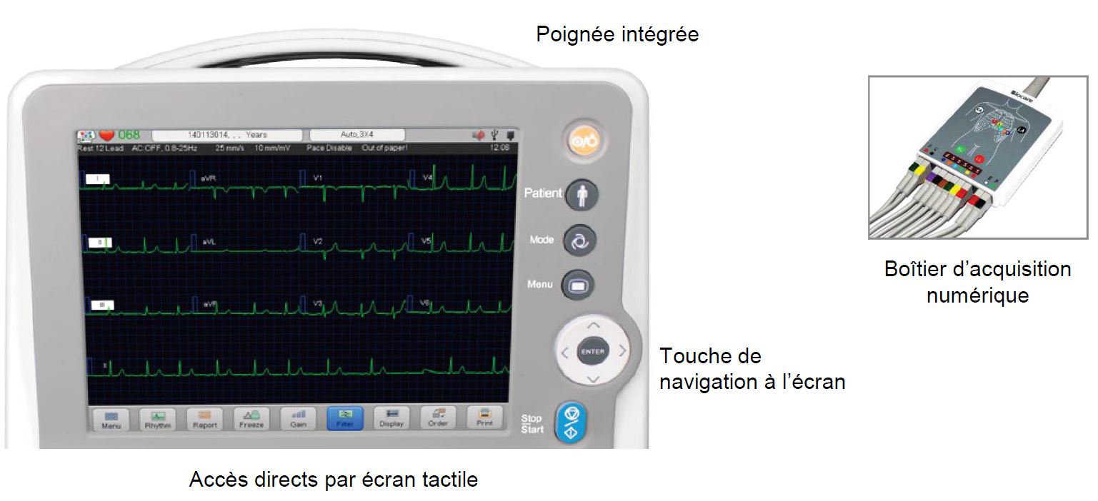 Image écran electrocardiographe E6 Pro NewTech