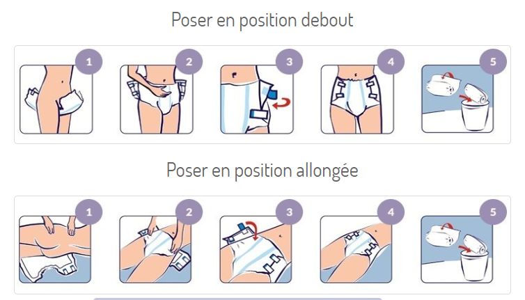 Mode d'emploi des changes adultes super Seni Trio