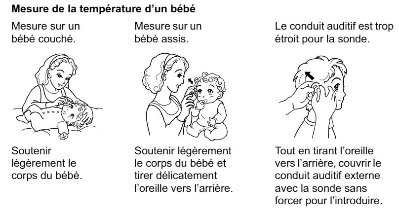 Prise de température avec un bébé